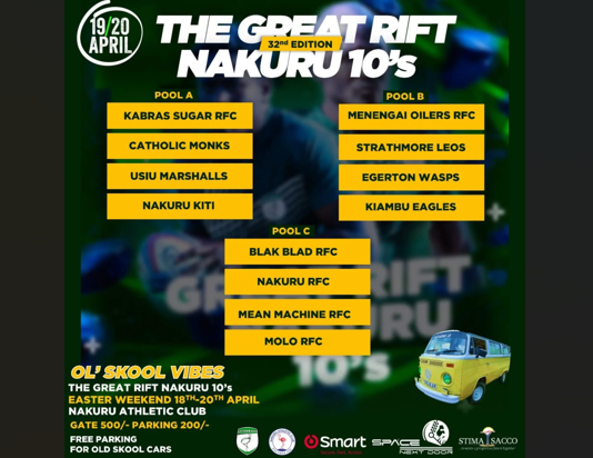 Ready, set, action! All you need to know about the 10 aside rugby Easter weekend